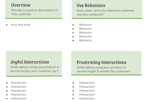 Ideal customer profile sample